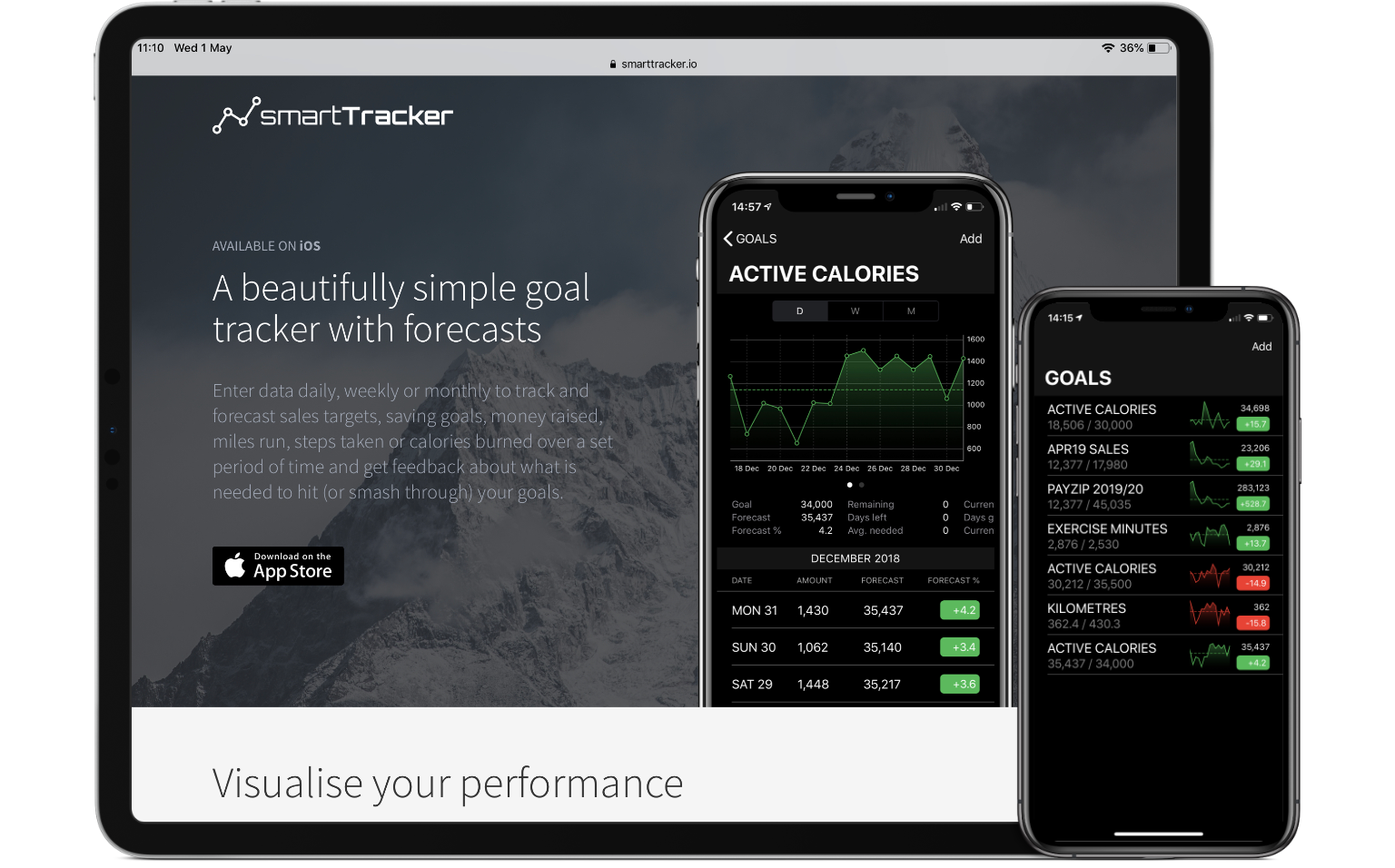 SmartTracker app screenshot
